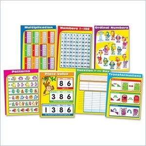 Carson-Dellosa Math Chartlet Set