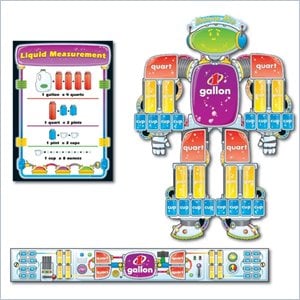 Carson-Dellosa Measure Man Bulletin Board Set