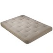 ADD TO YOUR SET: Wolf USF-8110 8 Inch Futon Mattress with 2 - 1 Inch Foam in Khaki