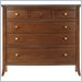 Stanley Furniture Hudson Street Warm Cocoa Single Dresser