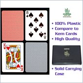 Trademark CopagT Bridge Size Regular Index - Blue*Red Export Setup