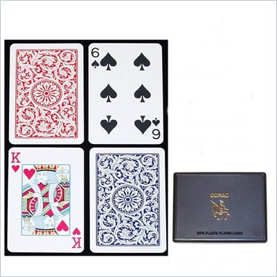 Trademark CopagT Bridge Size Regular Index - Red*Blue Setup