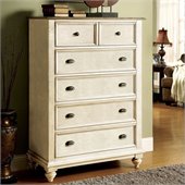 Riverside Furniture Coventry Two Tone 5-Drawer Chest in Dover White