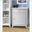 ADD TO YOUR SET: Nexera Vice Versa Hall Console in White