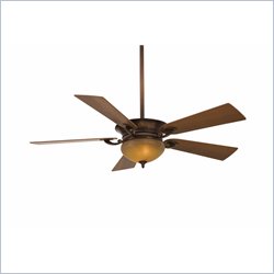 Minka Aire Delano Fan in Hammered Copper