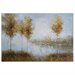 Uttermost View Of The Lake Hand Painted Canvas Art