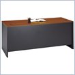 ADD TO YOUR SET: Bush Series C 72