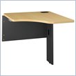 ADD TO YOUR SET: Bush Series A 30