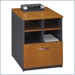 ADD TO YOUR SET: Bush Series C 24