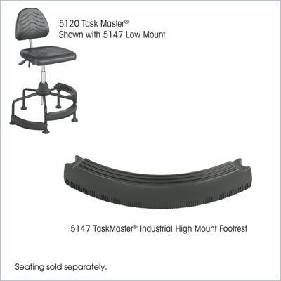 Safco Task Master Industrial Low Mount Footres