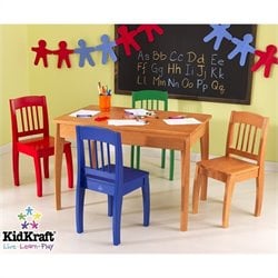 KidKraft Euro Honey Table & 4 Chairs