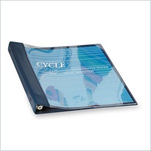 Anglers Magazine/Catalog Binder