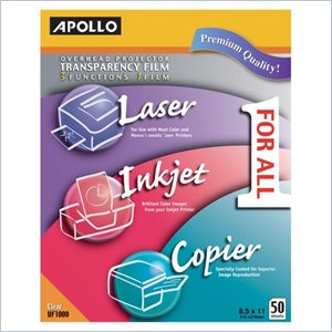 Apollo Multi-Function Universal Transparency Film