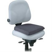 Kensington Memory Foam Seat / Backrests