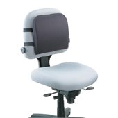Kensington Memory Foam Seat / Backrest