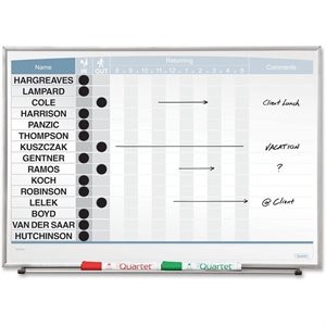 Quartet Matrix In/Out Board