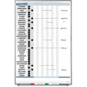 Quartet Matrix In/Out Board