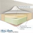 ADD TO YOUR SET: Atlantic Furniture Contura Siesta Memory Foam Mattress