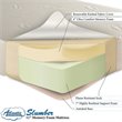 ADD TO YOUR SET: Atlantic Furniture Contura Slumber Memory Foam Mattress