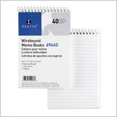 Sparco Wirebound Memo Book