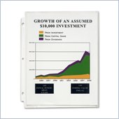 Sparco High-Capacity Sheet Protector