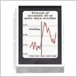 ADD TO YOUR SET: Samsill Top Loading Polypylene Sheet Protector