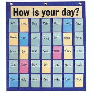 Pacon Behavioral Pocket Chart