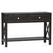Console Tables