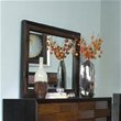 Mirrors
