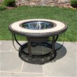 Fire Pits
