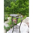 Plant Stands and Potting Benches