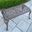 Coffee Tables