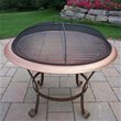 Fire Pits