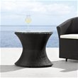 Coffee Tables