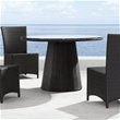 Dining Tables
