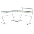 Home Office Desks