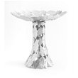 Decorative Items & Wall Art 