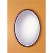 Mirrors