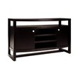 Console Tables