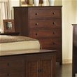 Chests