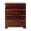 Chests