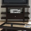 Console Tables