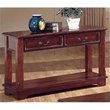 Console Tables