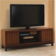 TV Stands