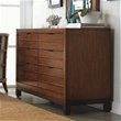 Dressers