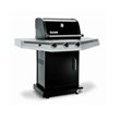 Grills