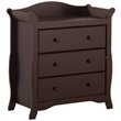 Chests