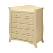 Kids Dressers