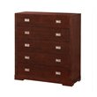 Chests