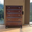Chests
